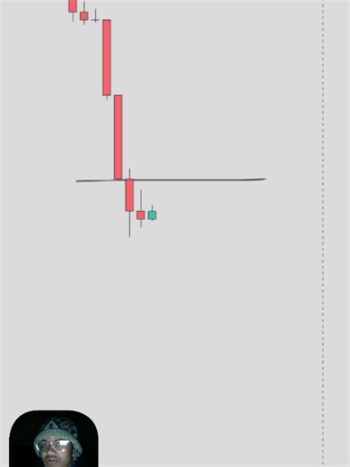 C.W.L Analysis: Insights and Trends Explained