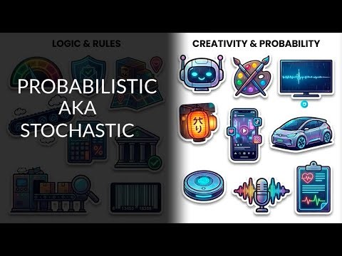 AI Foundations: Lesson 1 - Model Behaviors (Deterministic vs Probabilistic)