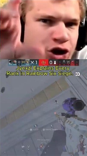 Jynxzi Explains Every Rank in Rainbow Six Siege. 👀#jynxzi #r6 #trending
