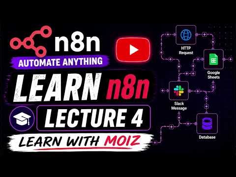 Low Code vs Full Code Explained | Coding Basics for n8n Beginners | Learn with Moiz