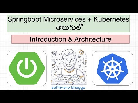 1. Springboot microservices in Telugu | Introduction and architecture