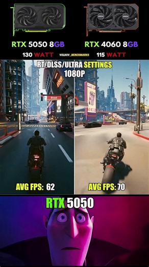 RTX 5050 vs RTX 4060 - Did Nvidia Fumble Again? #pcgaming