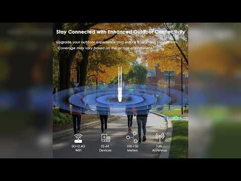 Review: Outdoor WiFi Access Point, WAVLINK WiFi Router Extender, AC600 High Power Dual Band 2....