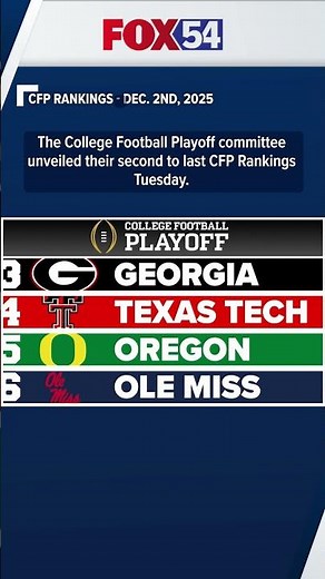 College Football Playoff Rankings: Dec. 12th, 2025