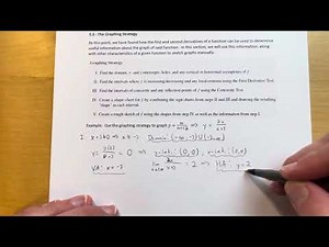 3.3 - The Graphing Strategy (Part 1)