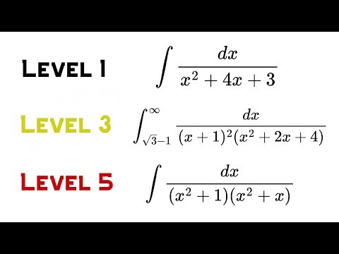 5 Levels of Handling Rational Functions in Integration Techniques