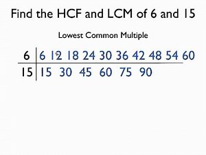 Highest Common Factor and Lowest Common Multiple Part 1