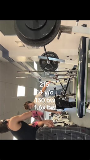 3x wraps was gonna hit 225 raw first but couldn’t wait #gym #2012 #14 #fyp #benchpress @Leo @56kgluke @cash2seeley @Tyce Howarth @Sam_Kipper @👀 @Adam.Hage @ALEX.HANMA @chuck @Gage2small @Smallguyconner @Dj @Grady_00 @Jake❤️Milk @Dan❤️Milk @Lance @willy𒉭 @Mike❤️kefir @Cade❤️milk