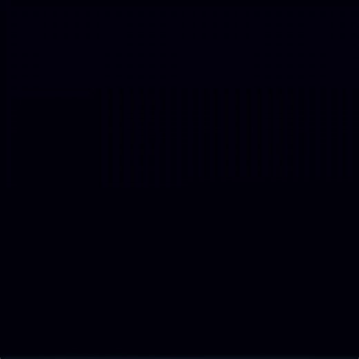 Daily Anime Edits with Vegeta | Manga and Anime Dragon Ball