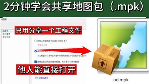 2分钟快速学会GIS共享为地图包(mpk) || arcgis教程