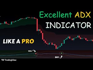 This Tradingview Strategies: The Excellent ADX INDICATOR STRATEGY for profitable trading