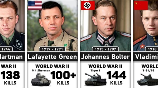 60 Deadliest Tank Aces in History Ranked | Some of Them You Won’t Believe are Real