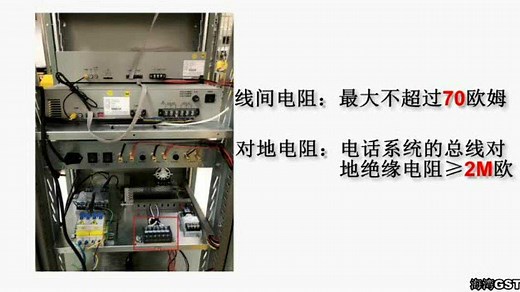 海湾：GST-TS9000消防电话系统的技术调试