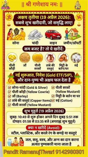अक्षय तृतीया के दिन क्या खरीदना चाहिए#astrology #akshyatritya #shoppingmuhurat #panditramanujtiwari