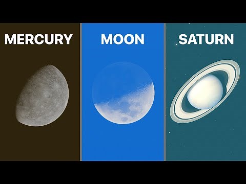 Zooming Into Every Planet in the Solar System