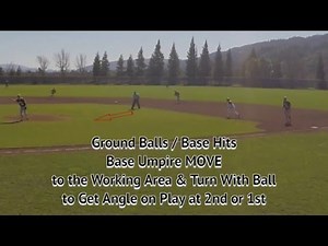 Base Umpire Inside Positioning and Movement