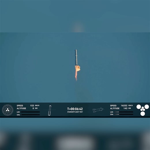 Why SpaceX Starship has problems with reaching space?! #futurespace #spaceexploration #spacerace #science #space #SpaceX | The Space Race