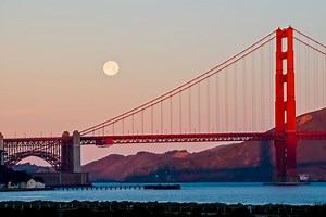San Francisco Clock Change Schedule for 2025: Guide to Adjusting Your Clocks – Archyde
