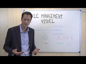 Qu'est-ce que le Management Visuel ? - Définition de La Minute Lean
