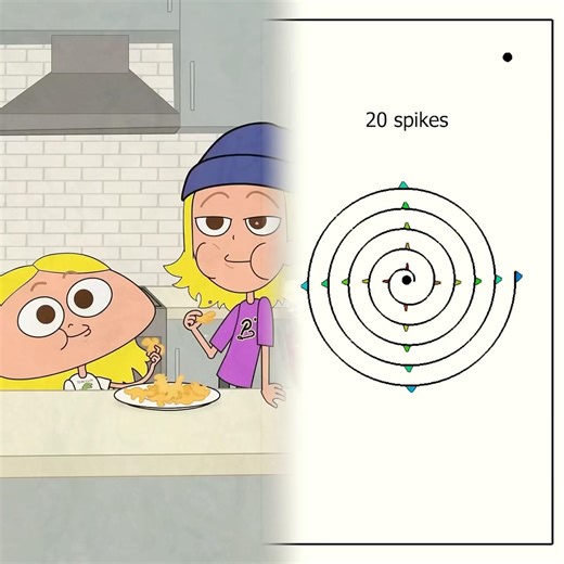 Freaky Friday - Body Swap Story!