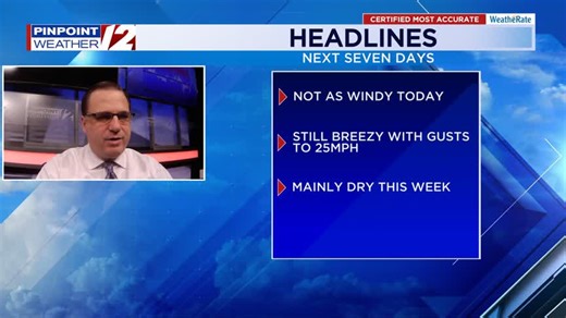 Weather Now:  AM Clouds, Afternoon Sun Wednesday