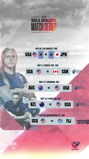 The 2025 season kicked off with a thriller in Los Angeles, where the USA Women's Eagles fell just short against Japan, 33-39, in front of a sellout crowd at Wallis Annenberg Stadium. The Eagles now turn their focus to a massive Pacific Four Series, starting May 2 in Kansas City against Canada. Then it’s on to face Australia and New Zealand in a crucial build-up to England 2025. Plus, a huge doubleheader is coming this summer with USA vs Fiji and USA Men vs England, celebrating the 50th Anniversa