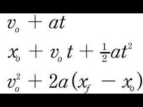 How To Derive the Kinematic Equations Using Calculus