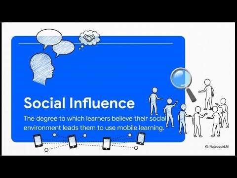 Factors influencing students' attitude toward to use mobile learning applications