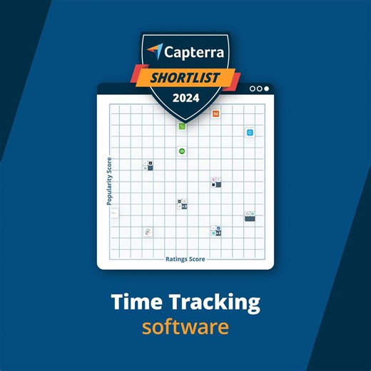 Wondering if your list of Time Tracking software options is a match for your business? 📈 Capterra Shortlist charts the highest-rated and most popular software products in your market. Compare products side by side, read reviews, and save your favorites. Avoid regret and get to a better list: https://bit.ly/3yzF24X #TimeTracking #SoftwareReviews | Capterra