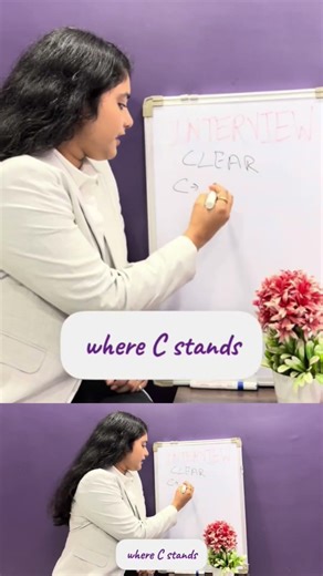 How to crack interviews