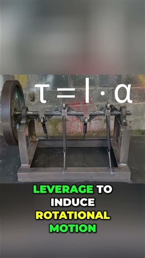 Newton's Second Law: Rotational Motion Explained Simply #shorts