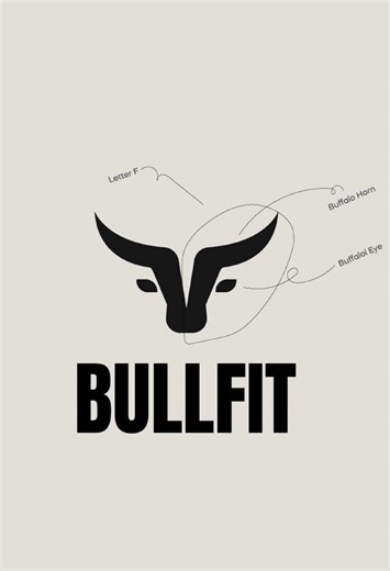 Logo design for fitness brand #logo #logodesinger #logos #branding #logodesign