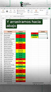 Contabiliza tus datos rápidamente en Excel. 😎📌 #excel #exceltips #exceltutorial | FAE - Formación Académica Excel