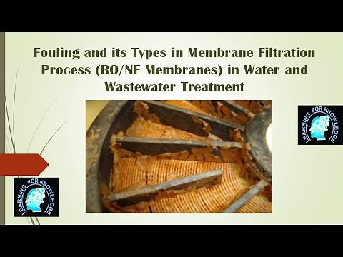 Fouling of Membrane (RO/ NF) during water Treatment, Fouling types and mechanism and Prevention