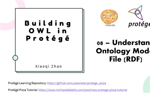 Protégé_pizza_08_understand-rdf-file-structure 本体编辑器 Ontology Editor