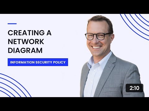Creating a Network Diagram