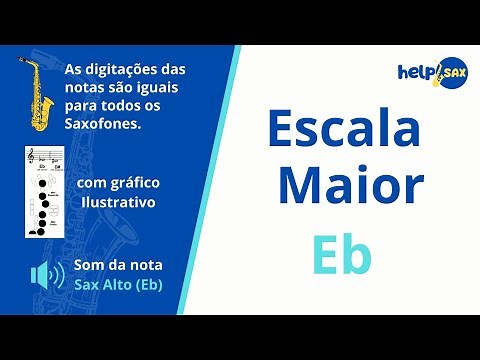 Escala Maior no Saxofone Alto - Eb (Mi bemol) | Com gráfico Ilustrativo das digitações das notas