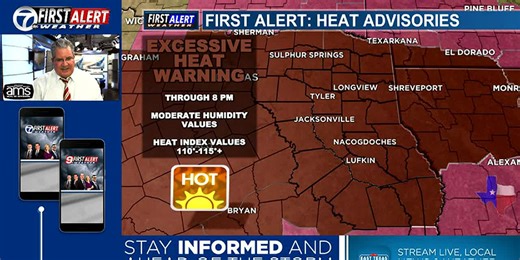 Afternoon Weather At Your Fingertips