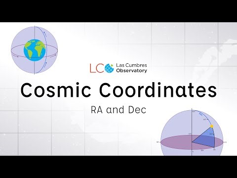 Cosmic Coordinates