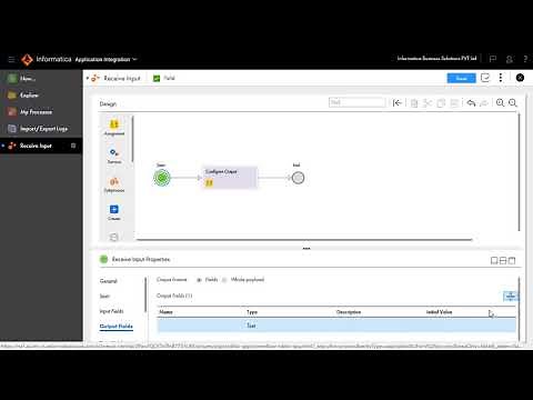 Echo Input Process – Have a nice day