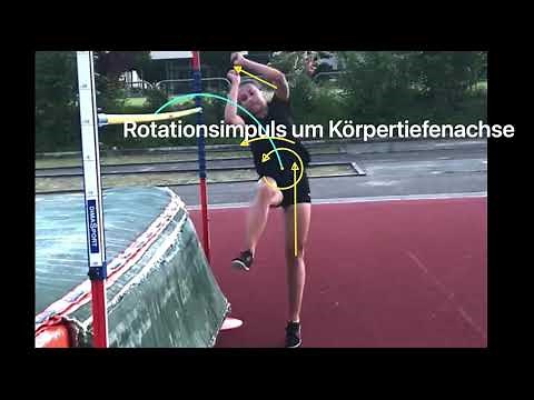 Hochsprung leicht gemacht, Die richtige Rotation - Rotationsimpuls beim Absprung um die Tiefenachse