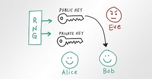 A Critical Random Number Generator Flaw Affects Billions of IoT Devices