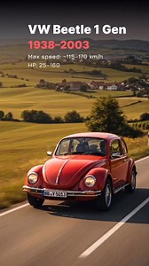 Evolution of the Volkswagen Beetle: Every Generation in One VideoTags: #Volkswagen #VWBeetle#CarHistory #ClassicCars #BeetleEvolution #RetroCars #VolkswagenBeetle #BeetleGenerations #AutoEvolution#VintageCars #vw | P3KCARS
