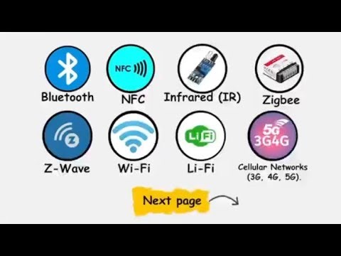 Every wireless Technology in 12 Minutes | The only video you need.