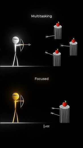 Multitasking makes you busy, focus makes you unstoppable🔥 #viral