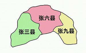 交界且“同姓”的三个县级行政区，有哪些？