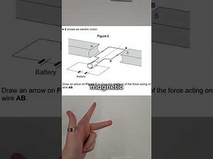 GCSE Physics - Fleming's Left Hand Rule