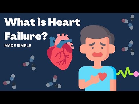 Heart Failure Explained | Signs & Symptoms | Diagnosis | Heart Failure Stages
