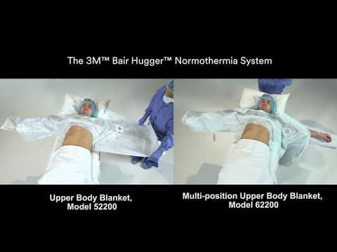 3M Bair Hugger Warming Blankets – Model 522 vs Model 622