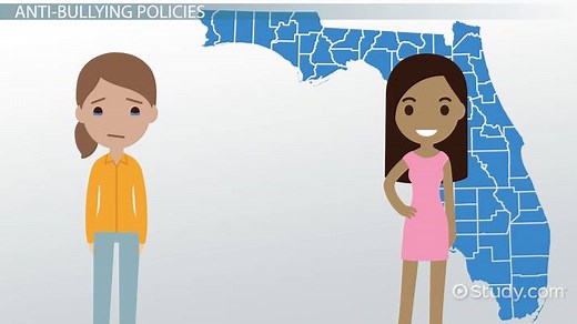 Anti-Bullying | Definition & Policies